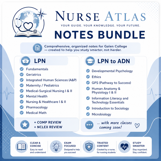 Nurse Atlas Lifetime Library (extension)